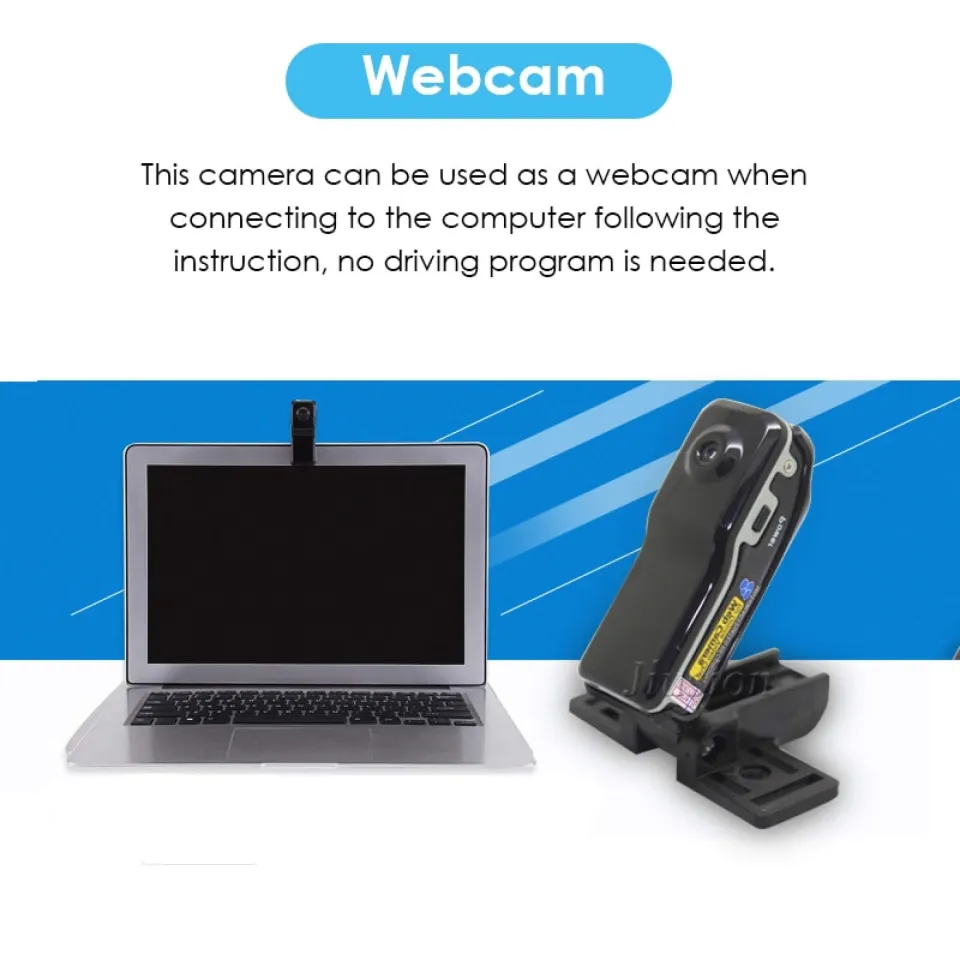 V- MD80 Mini camera cctv body camera video recorder bike