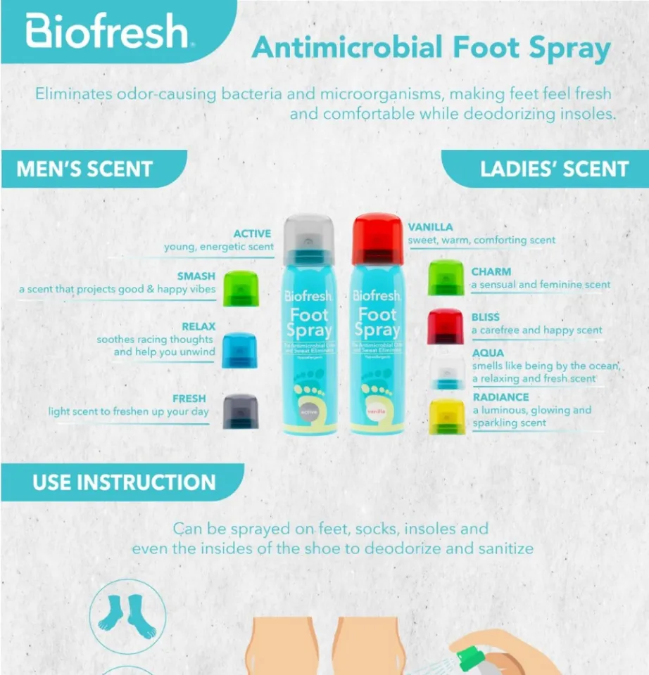 Biofresh Ladies' Antimicrobial Sugar Plum Foot Spray 1 piece FLFS17 –  burlingtonph
