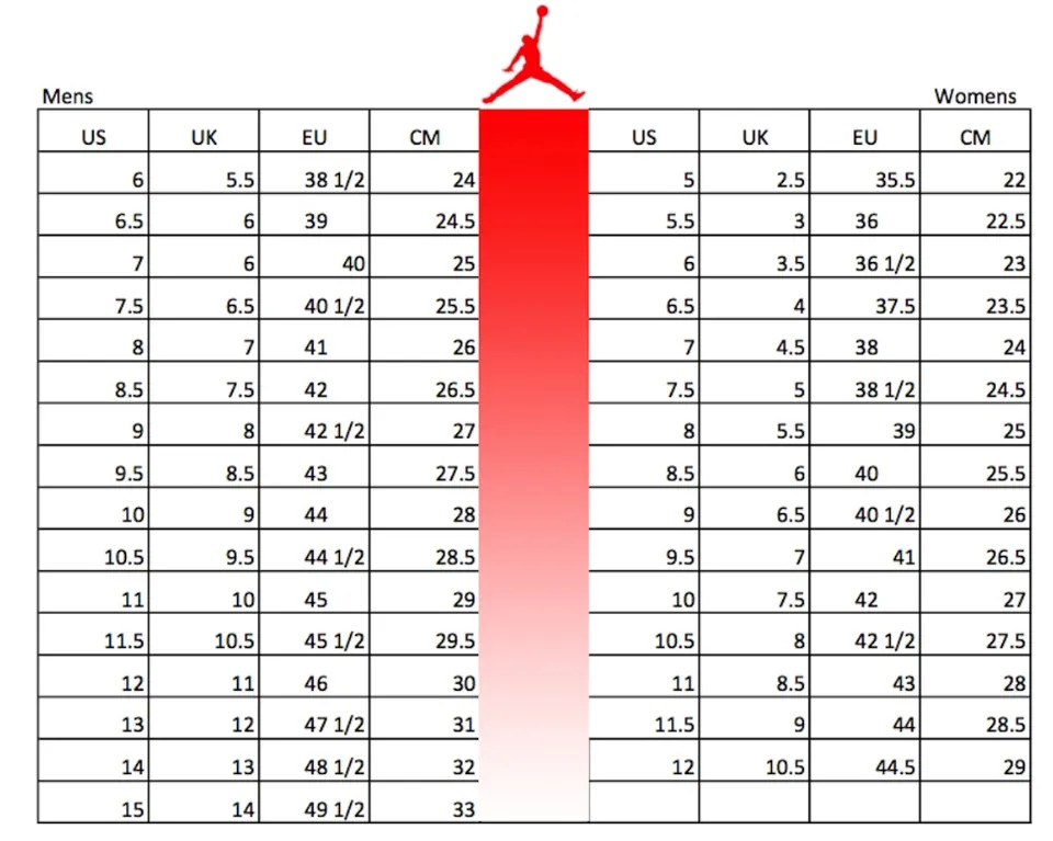 Ukuran Sepatu Nike Nike Blazer Size Chart Nike Blazer Air Max Size