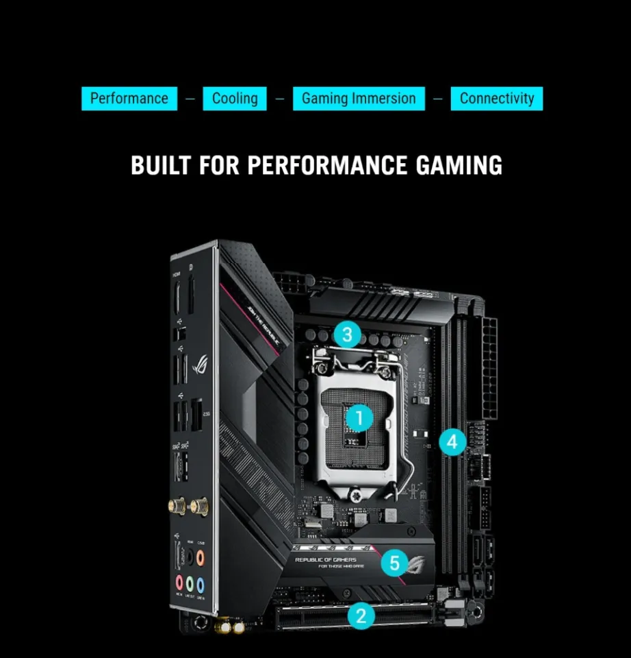 セット ROG STRIX B560-I ＆ にぎにぎし CPU i5 11400 