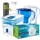 ALLERGY Management Systems