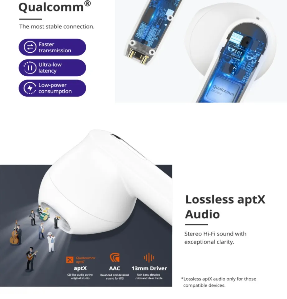 Tronsmart Onyx Ace Bluetooth TWS Earphones Microphones