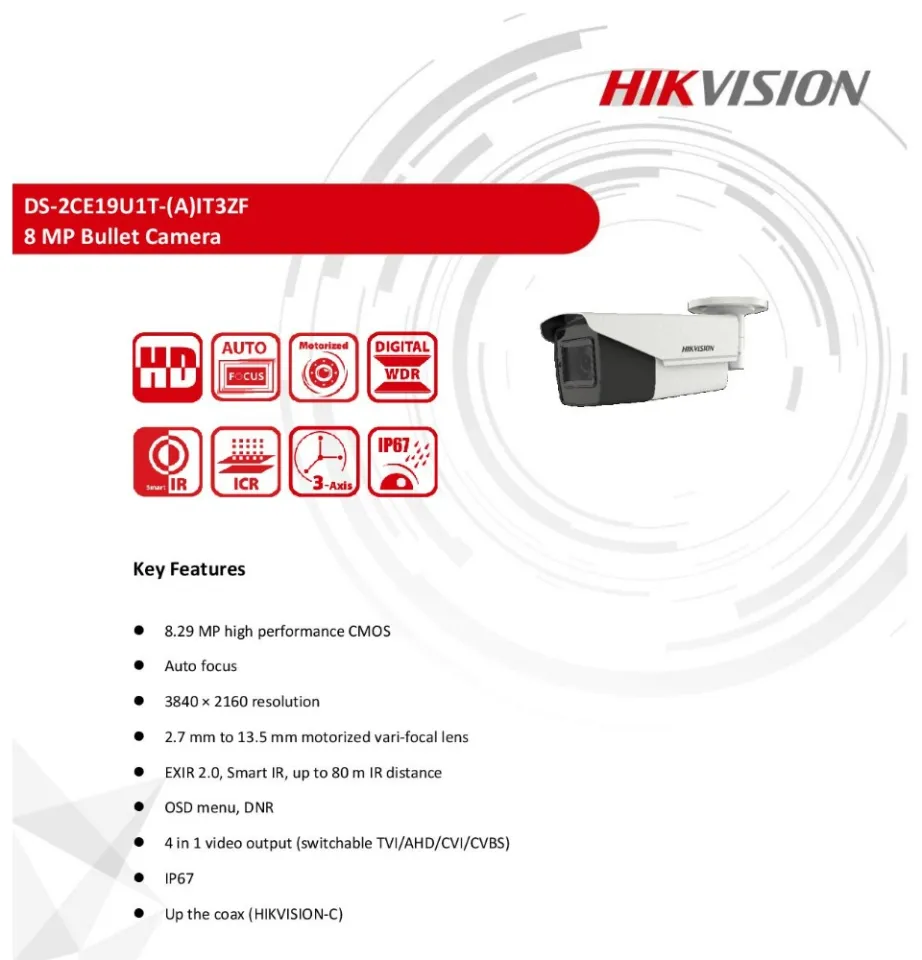 HIKVISION DS-2CE19U1T-AIT3ZF Analog 8MP 4K Motorized
