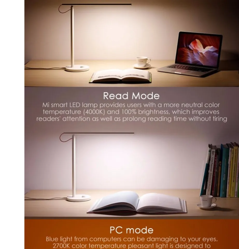 Xiaomi Mi home 1S LED Desk lamp,Smartphone App Remote Control With  Lighting Mode Model:MJTD01YL