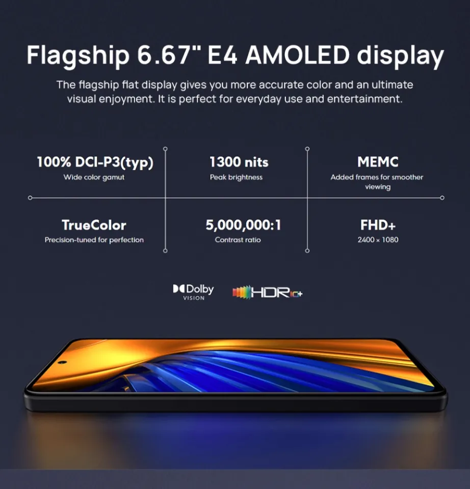 Poco F4 5G with 120Hz AMOLED Display, 64MP OIS Camera Launched in