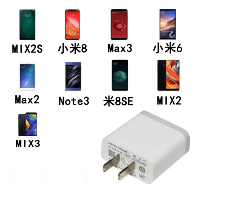 Charger Xiaomi Redmi Charger Fast Charging 18 Watt Original Xiaomi