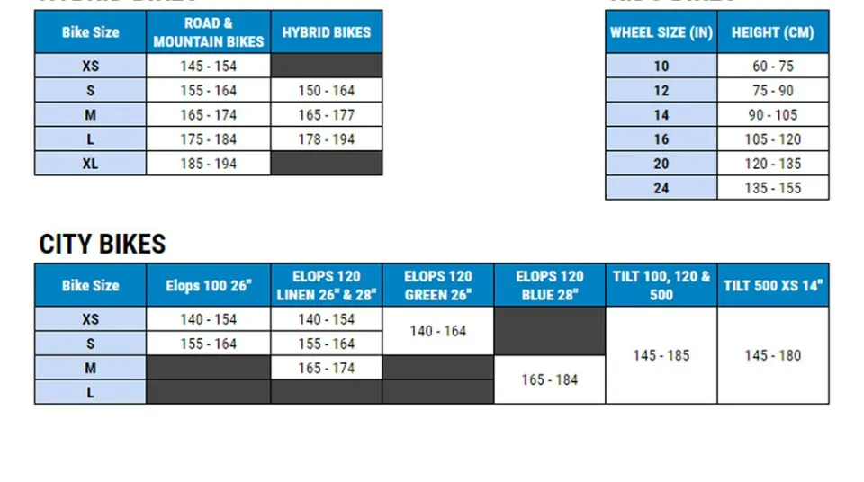 Rockrider discount size chart