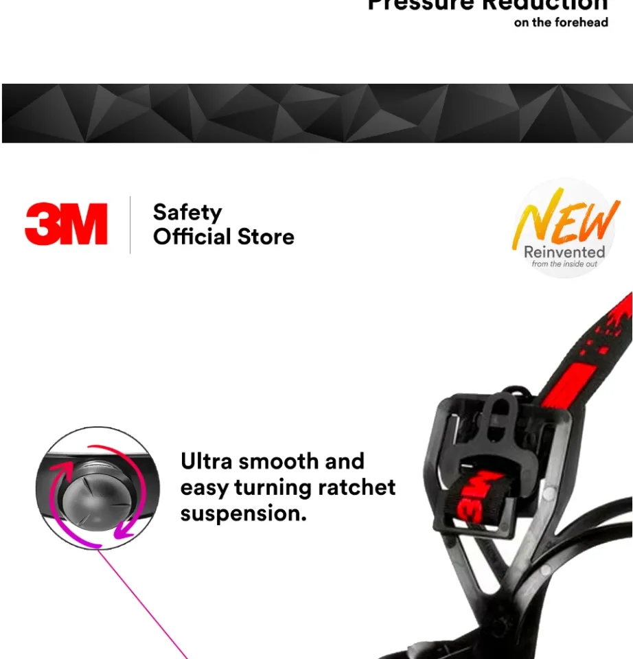 3M SFH-700-RS4 Hard Hat Suspension Replacement – Ratchet Type - View #5