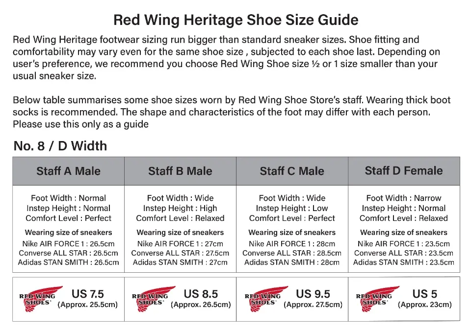 Red wing boot sales width chart