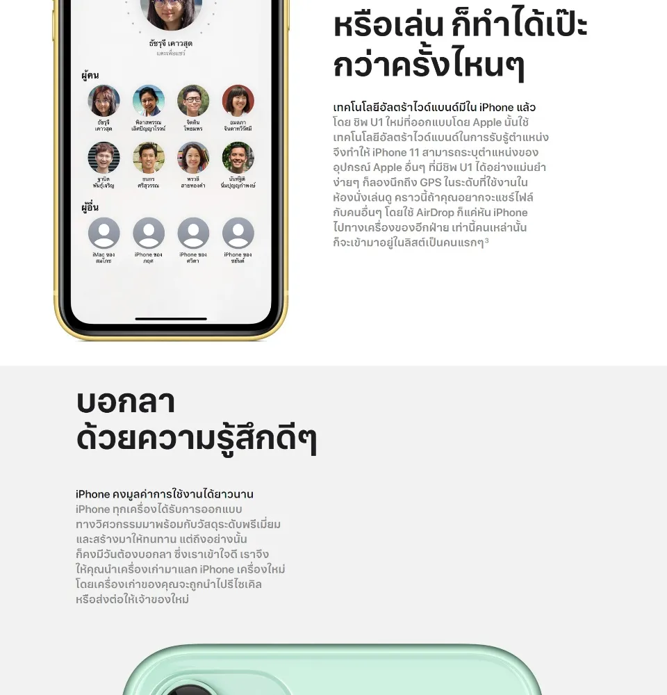 Apple iPhone 11 (เลือกความจุ+สีได้)