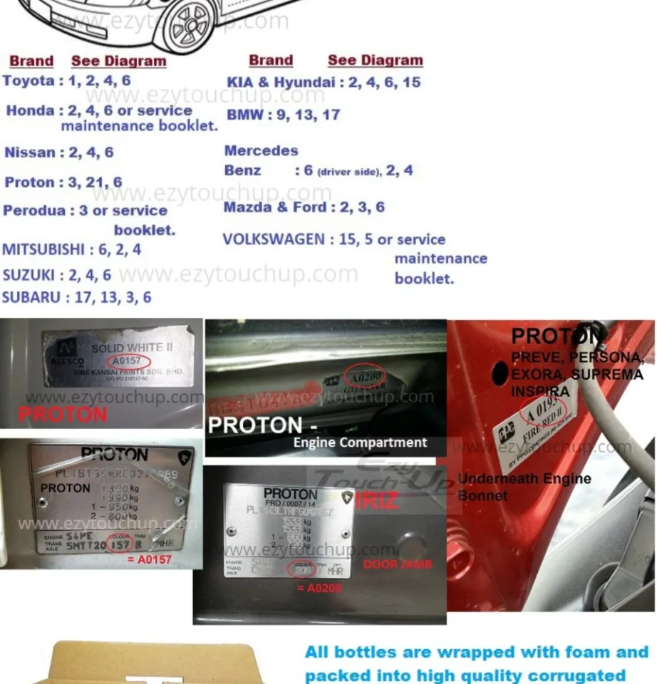 Lancia Musa Touch Up Paint