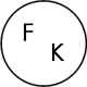 fariska