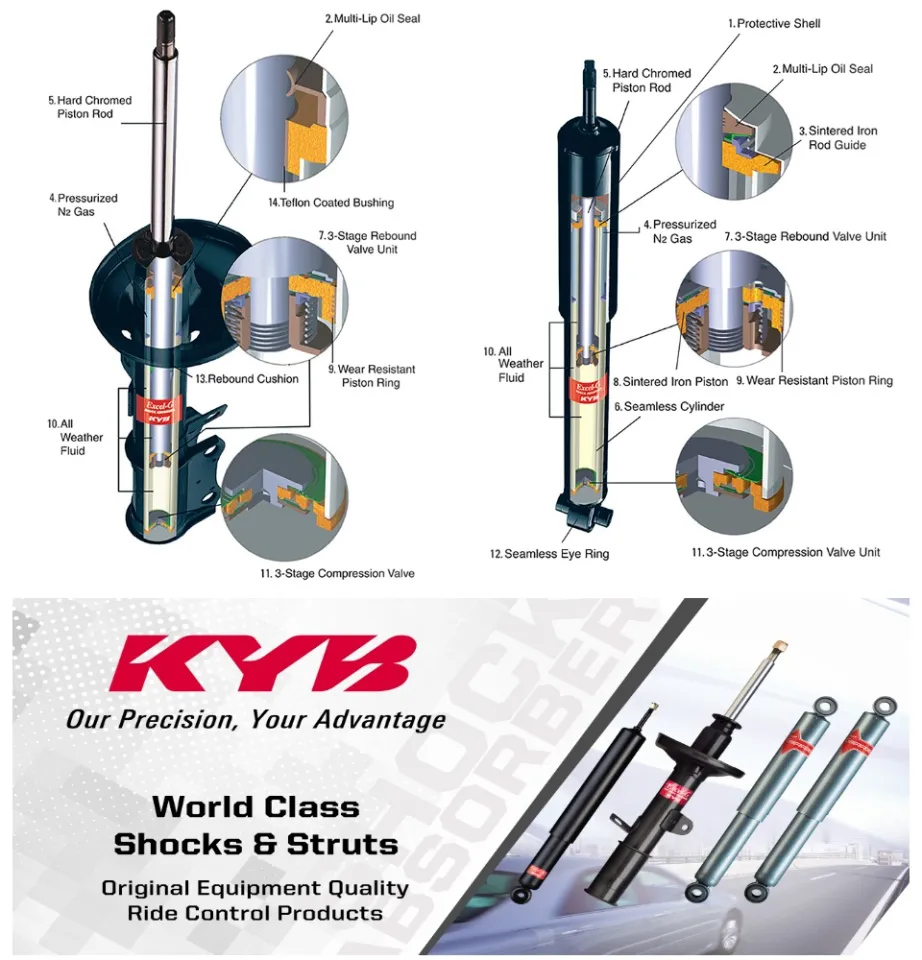 pi⭐︎ KYB 343288 for Suzuki Jimny 1998 - 2019 Set of 2 Rear Gas