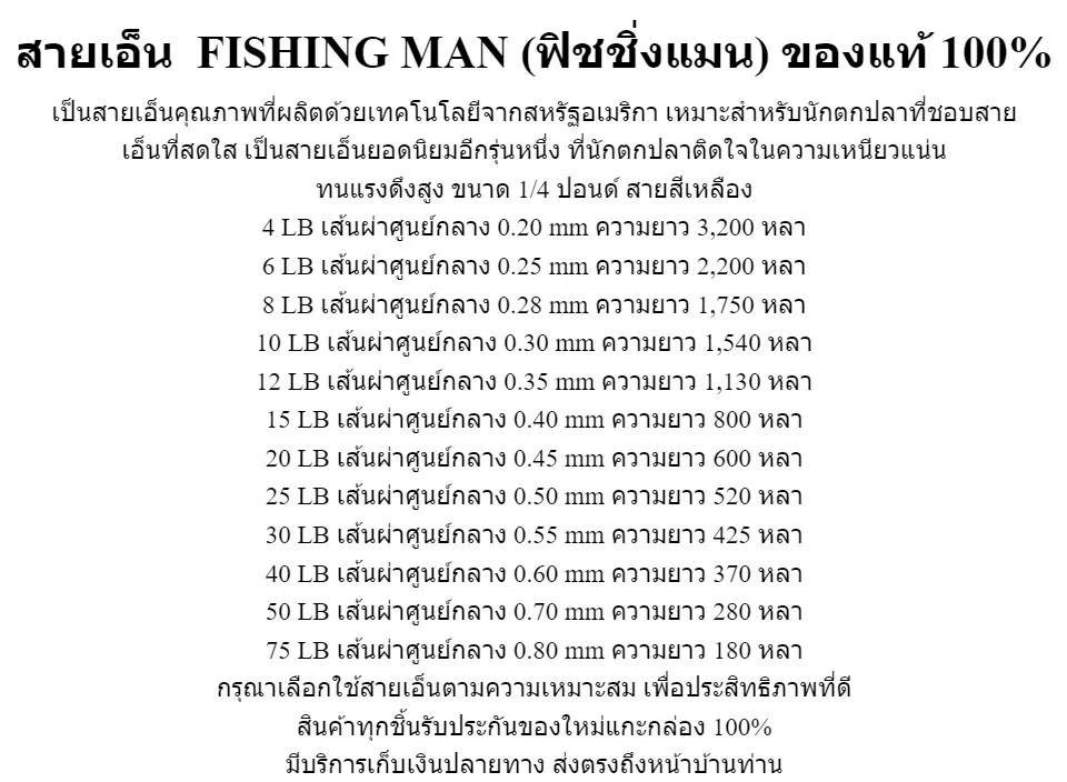 เอ็นfishing Man ราคาถูก ซื้อออนไลน์ที่ - ธ.ค. 2023