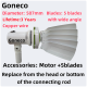Goneco Fan