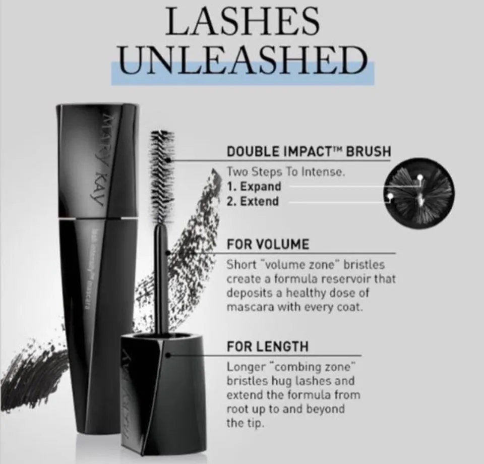 Lash Intensity Mascara buying