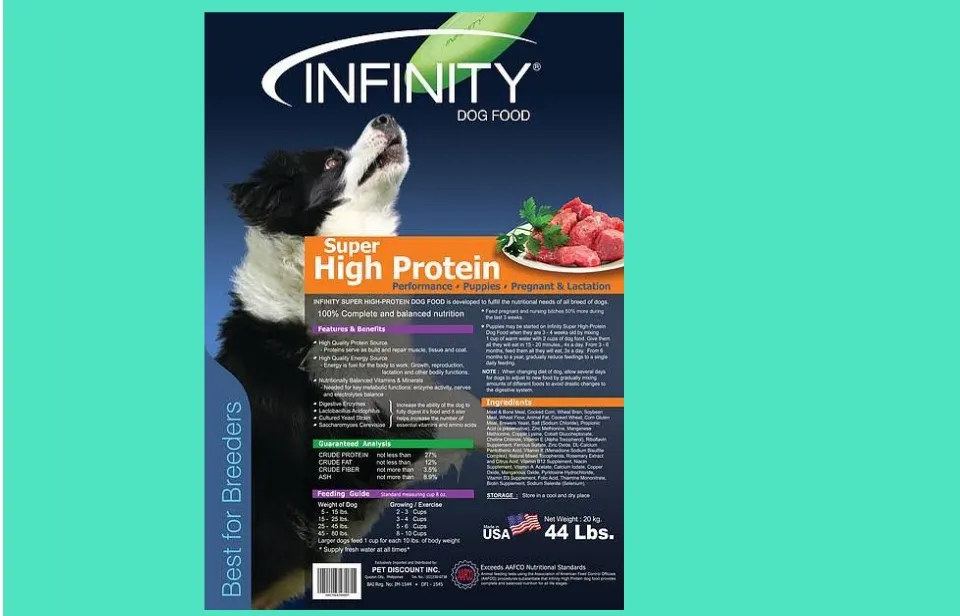 INFINITY Super High Protein 20kg.