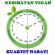 Minimarket Vegan - Kesehatan Vegan