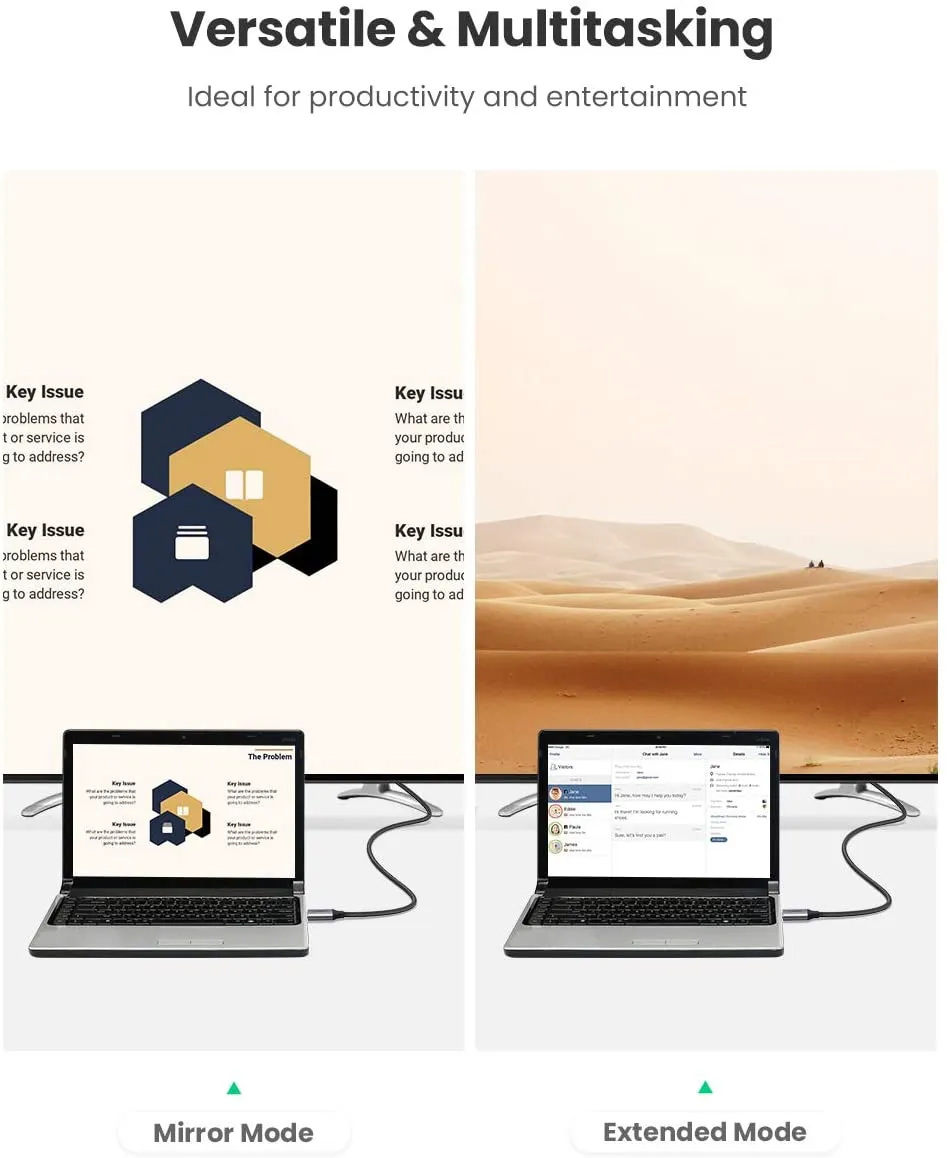 Ugreen USB-C to HDMI Cable 4K@60Hz 1.5m 2 <p>EASY for LARGER SCREEN VIEWING UGREEN USB C HDMI Cable allows the laptop or mobile phone to be connected directly to a monitor, TV or projector to deliver the image. Leaving your phone as a computer, you can easily picture it from your cellphone to a TV or another device. 4K 60HZ / THUNDERBOLT 3 SUPPORTED / DURABLE The cable supports 4K @ 60Hz resolution, you can enjoy the larger and more immersive screen and picture quality. Nylon braided makes the cable flexible and resistant to wear, which can avoid cable clutter and tearing, so the cable can be durable. Plug and Play, Easy to Use Just plug and play directly, connect the laptop or phone to the monitor is a breeze, no external power, drivers or dongles required; The HDMI connector is gold-plated to provide rigidity; It is HDMI 1.4 Version, compatible with HDMI 2.0 and former version.</p>