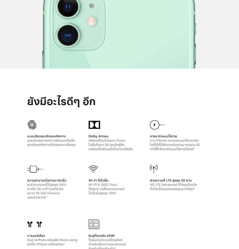 Apple iPhone 11 (เลือกความจุ+สีได้)