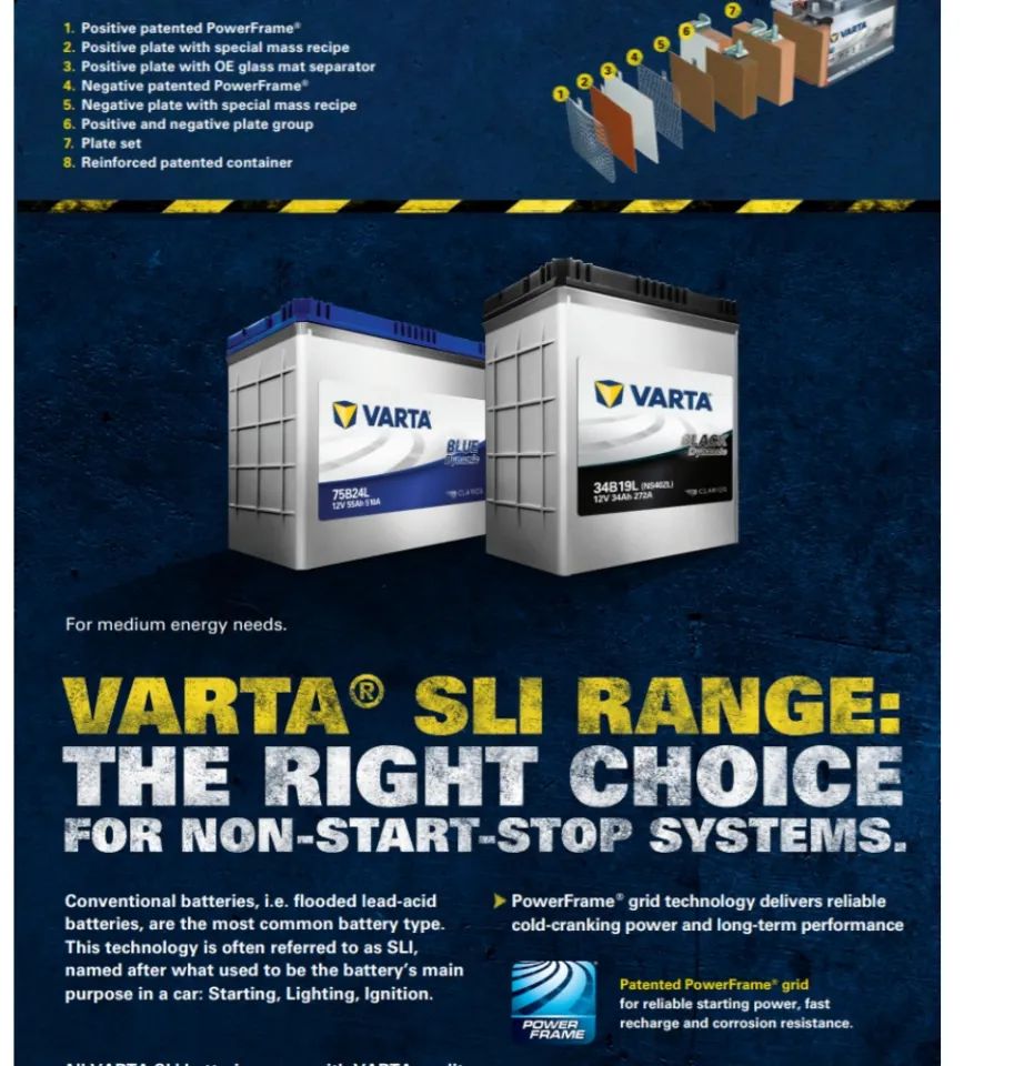 Varta AGM Battery LN3 / LN4 / LN5 - For BMW / Mercedes Benz / Porsche /  Volkswagen and more - Silver Dynamic German Technology
