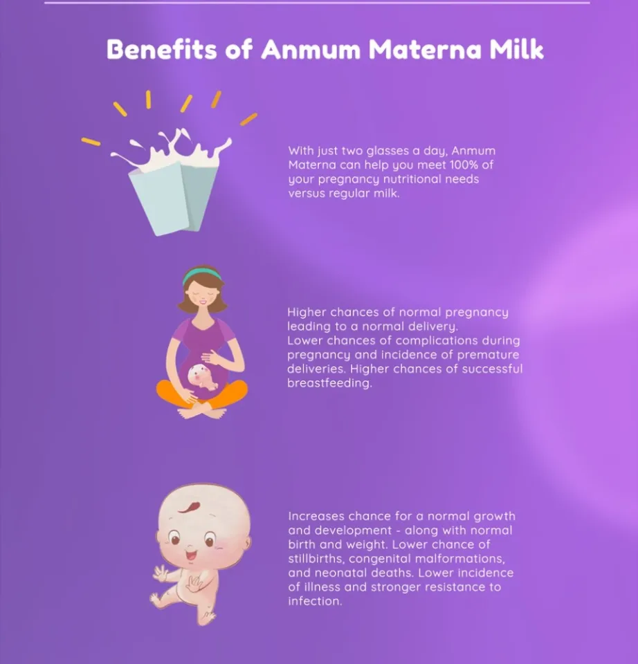Anmum Materna Pregnancy Milk Powder Plain 800G x2 Reduced