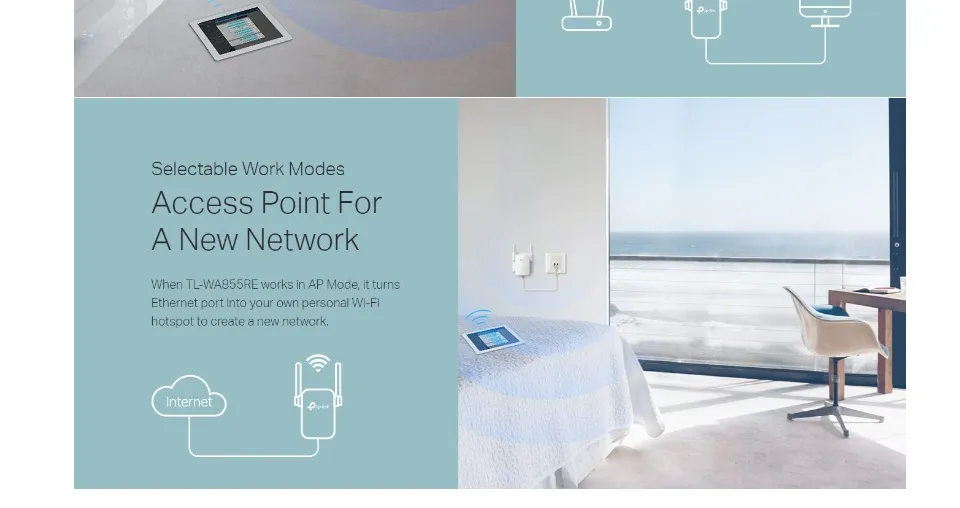 TP-Link TL-WA855RE 300Mbps Wi-Fi Range Extender – EasyPC