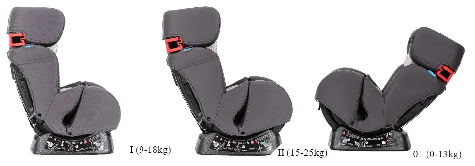 summer infant canada Learn-to-Sit 2-position Seat Color:Moon Grey Arapaima Fishing Guide | nfl teams
