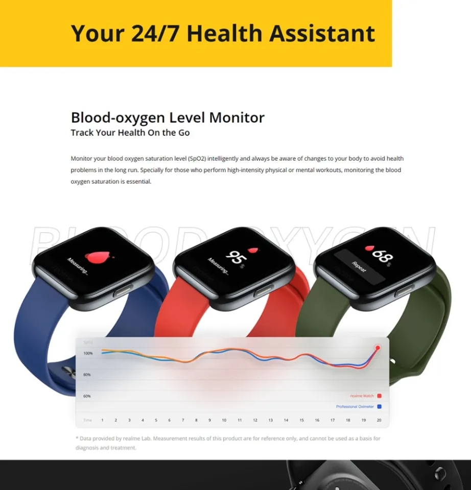 REALME Watch Large Color Touch Screen Heart Rate Monitor 14