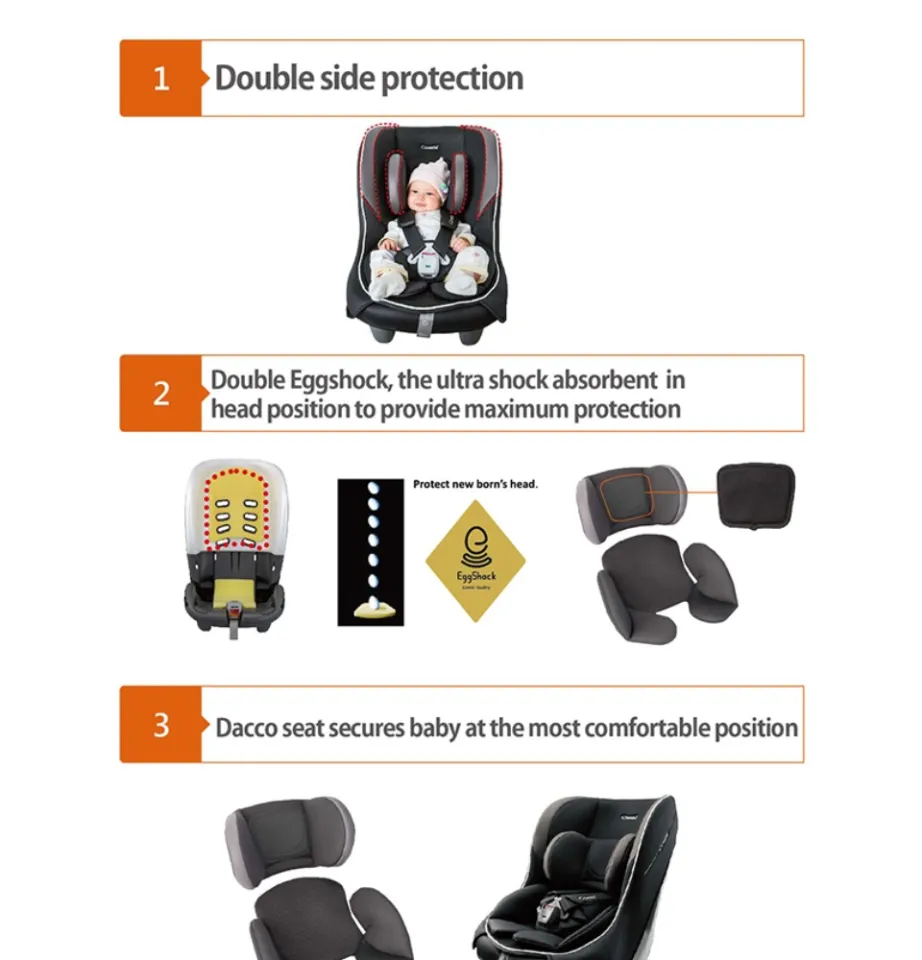 Combi Coccoro Car Seat Lazada PH