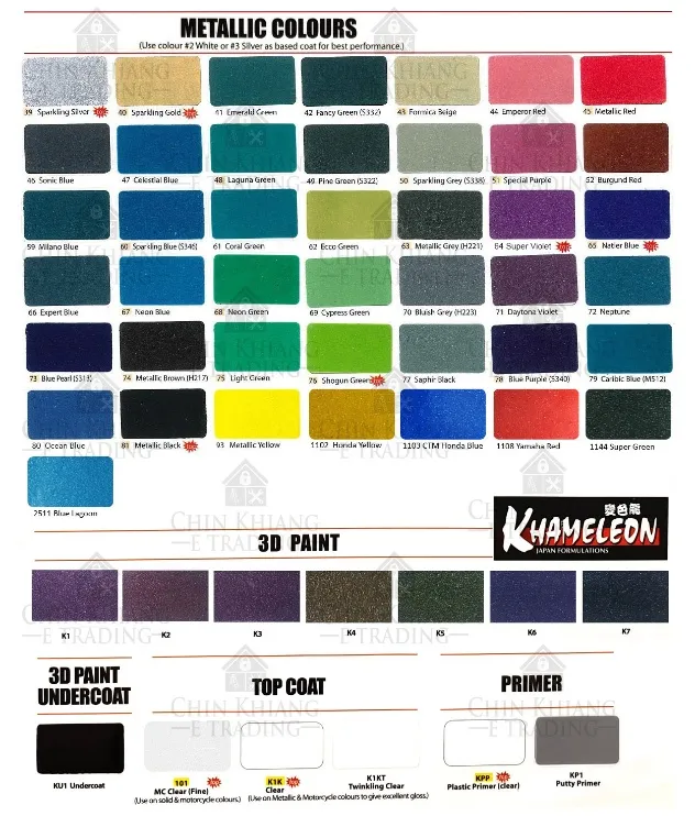 Samurai Y122 Yamaha Fantasy Red Spray Paint 400ml - Lazada