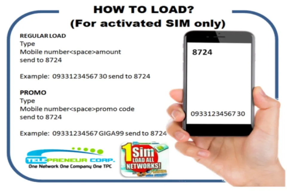 E-LOAD RETAILER KIT/RETAILER SIM with FREE LOADWALLET and BANNER