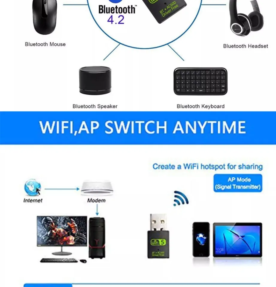 USB WiFi Bluetooth Adapter 600Mbps Dual Band Wireless External  Receiver Mini WiFi Dongle for PC/Laptop/Desktop
