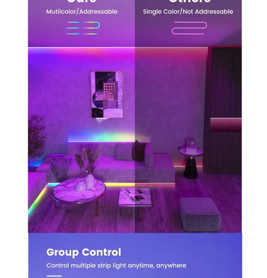 Yeelight RGB LED Lightstrip PRO, Works w/ Apple Homekit, Google