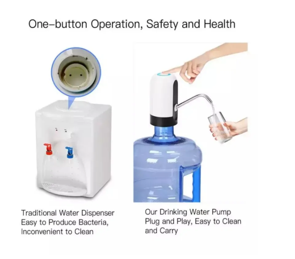 USB Rechargeable Electric Water Bottle Pump – Automatic Dispenser For 2-5 Gallon Jugs, Food-Grade Silicone Hose, Portable For Home Or Camping