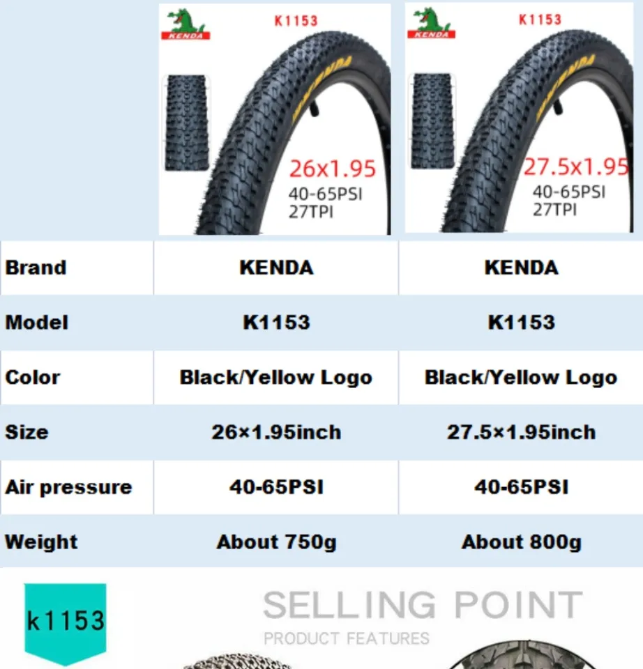 Pressure Chart Mountain Bike Tyre Pressure Mountain Bike Maxxis