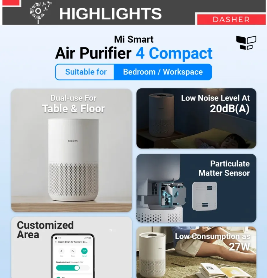 Xiaomi Air Purifier Elite, Dasher-SG