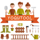 YoquTool