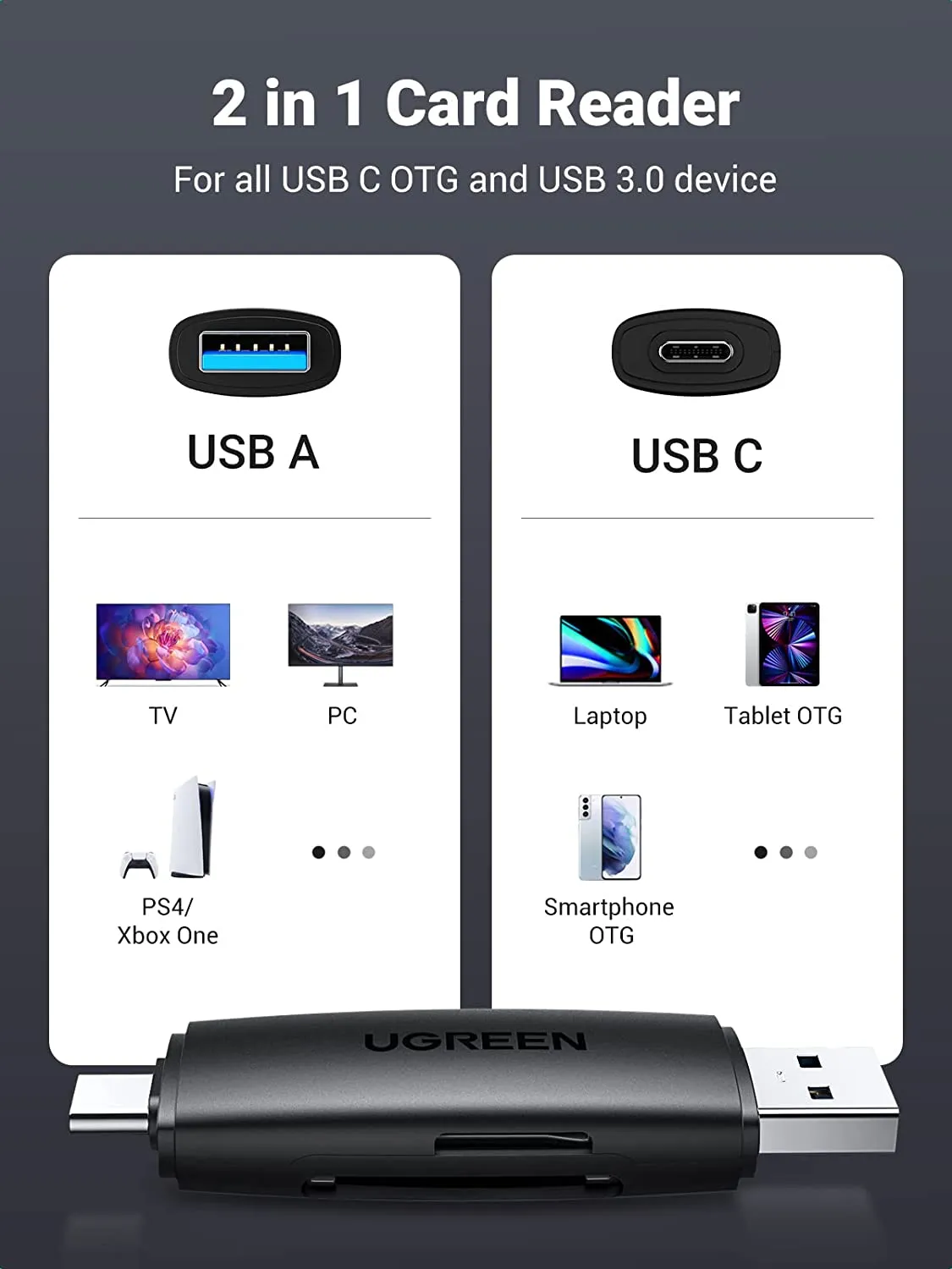 Note 1. For Galaxy/Google/LG phones, memory card file format should be FAT32/EXFAT, NTFS format is not supported 2. Please kindly make sure that your USB C phone/tablet supports OTG function before purchasing. 3. Only compatible with devices of Type C / Type-A / Thunderbolt 3 interface, NOT work with Lightning / Micro USB interface like iPhone XS / XS Max / X / iPad