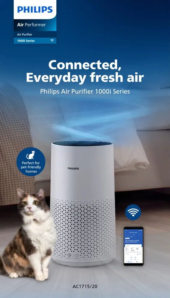 PHILIPS Air Purifier 1000i Series - AC1715/20 - 300 m³/h clean air