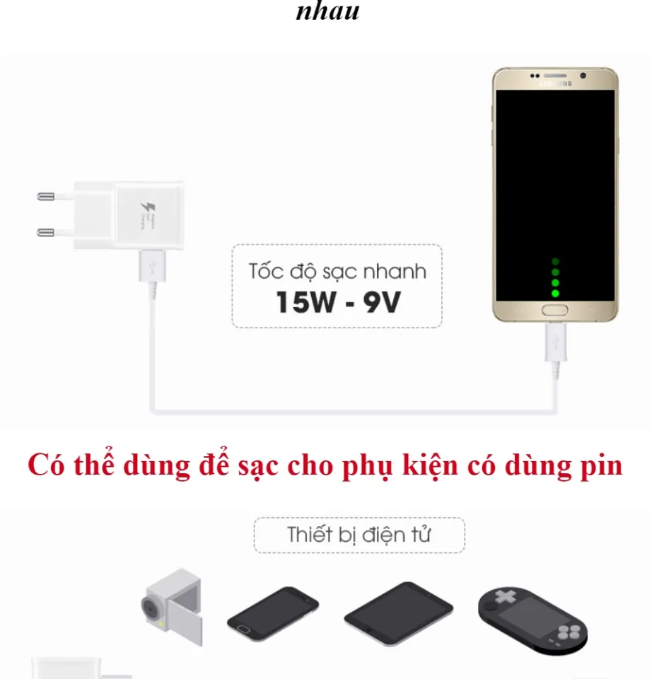Bộ Sạc Nhanh Samsung 15w Kèm Dây Cáp Sạc Samsung Micro, Củ Sạc, Bộ
