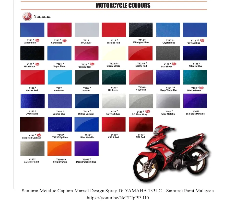 SAMURAI 67 Neon Blue Metallic Spray Paint 400ml Metallic Colours