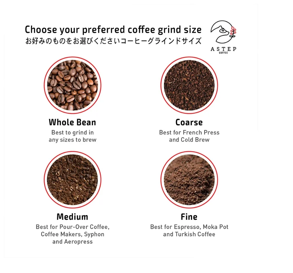 ASTEP Coffee Beans Ninurta Blend Japanese Dark Roast Grind Size