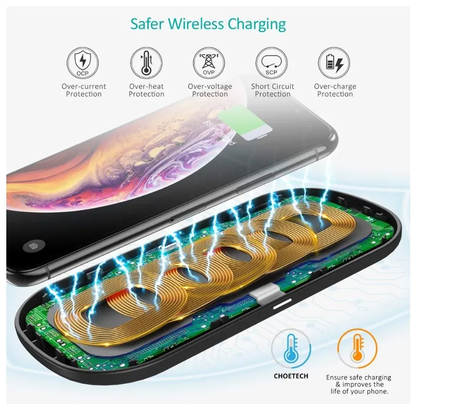 CHOETECH Dual Wireless Charger, Coils Double Qi Fast Wireless