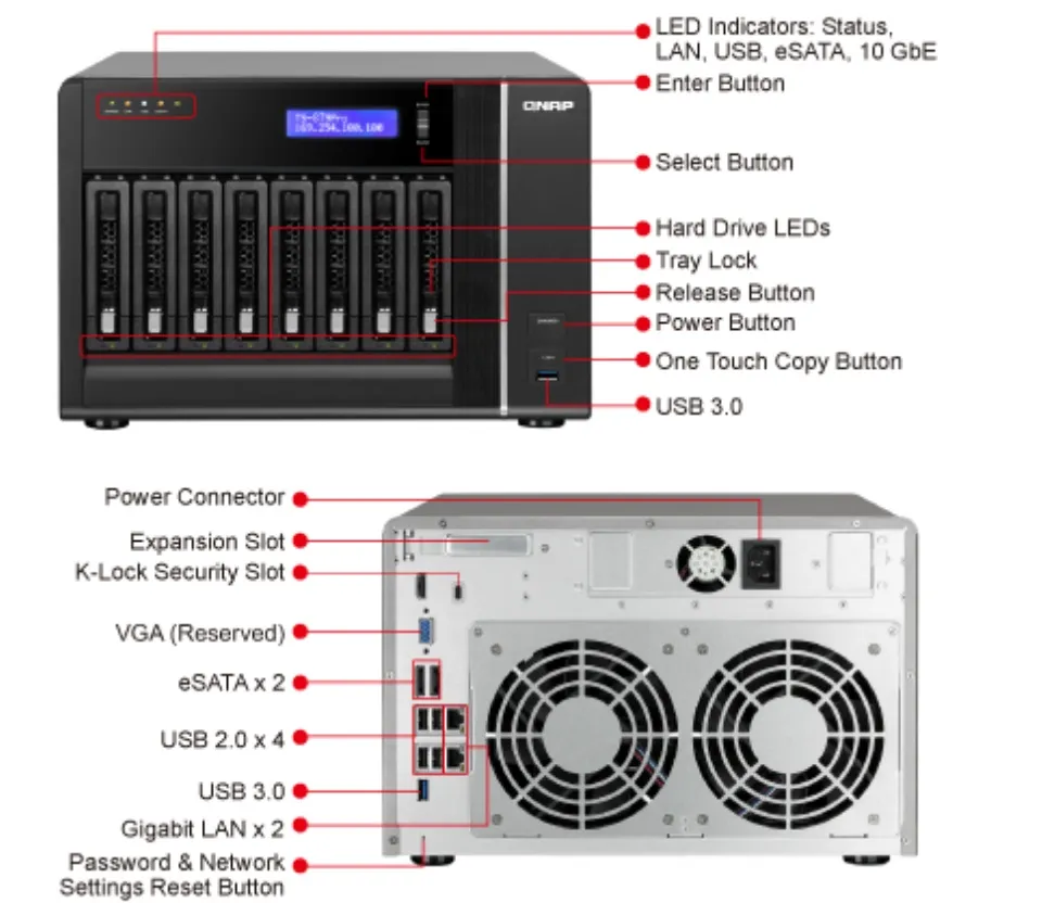 VS-8124 Pro+ QNAP VioStor 400Mbps 24CH 8-Bay 2.5/3.5 SATA Desktop
