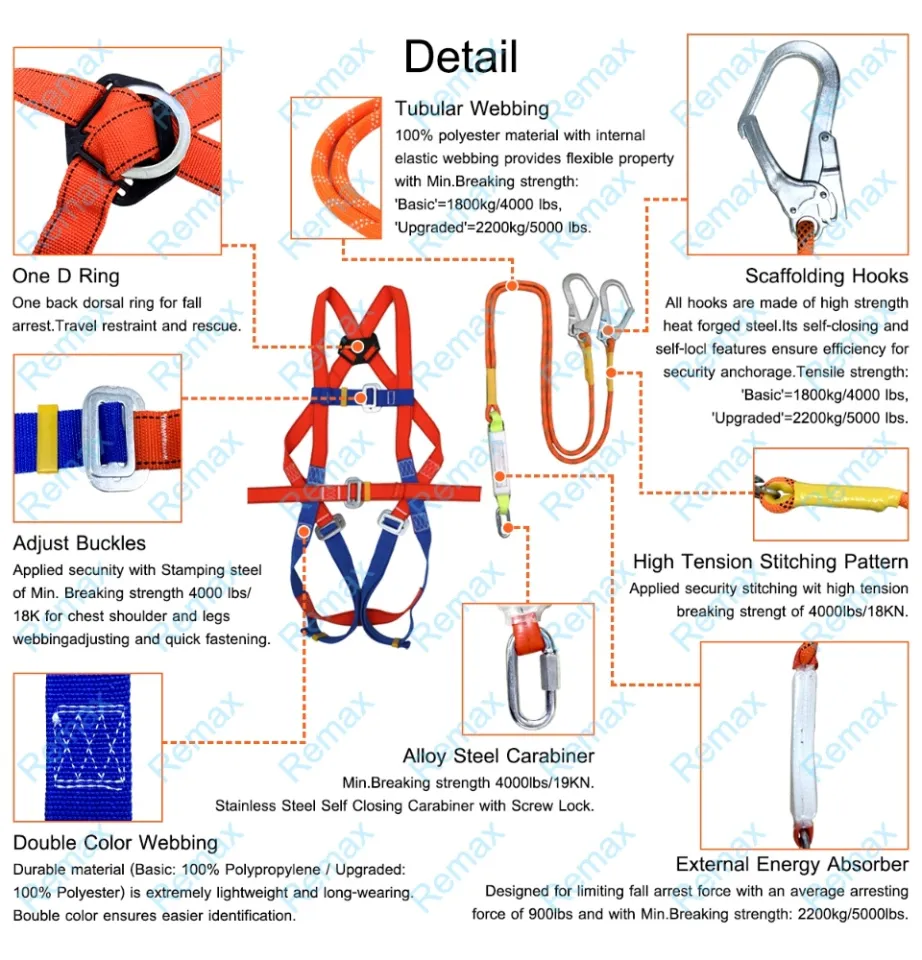 Fall Protection, Fall Protection With 1500kg, Polyester Webbing