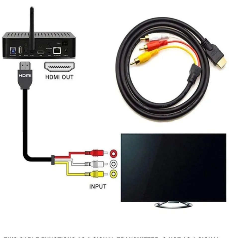HDMI TO RCA HDMI To 3 RCA Audio Cable Video AV Connector Adapter