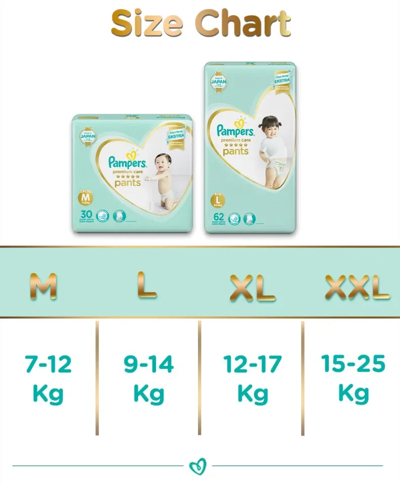 Pampers premium sale care kemasan baru