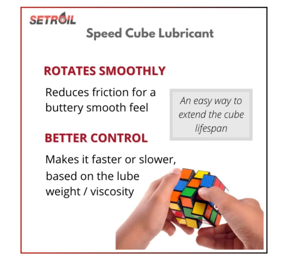 LUBRIX Setroil Rubic Cube Lube Rubiks Magic Cube Lubricating Oil Speed Cube  Lubricant Silicone Oil Differential Oil Low Viscosity Silicone Oil Puzzle  Game Lubricant - Lazada | Lazada