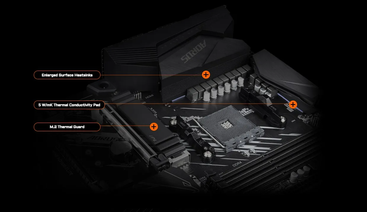 GIGABYTE B550 AORUS ELITE AX V2 DDR4 ATX AM4 | PC Worth